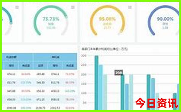 北京旅游5天四夜大概需要多少钱